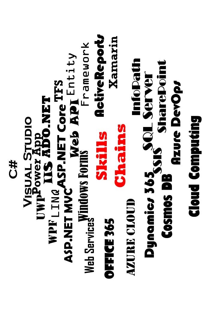 SKC™ Skills Chain